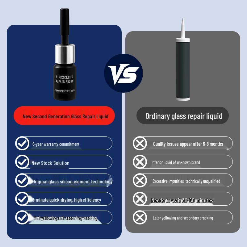Neuling-Spezial: Kostenloser Versand - Glasreparaturflüssigkeit für Fenster, Spiegel und Aquarien