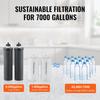 Water Filters Replacement, Purification Elements, Replacement Filters, Gravity Water Filter System, Compatible with Most Brands, Pack of 4 (2