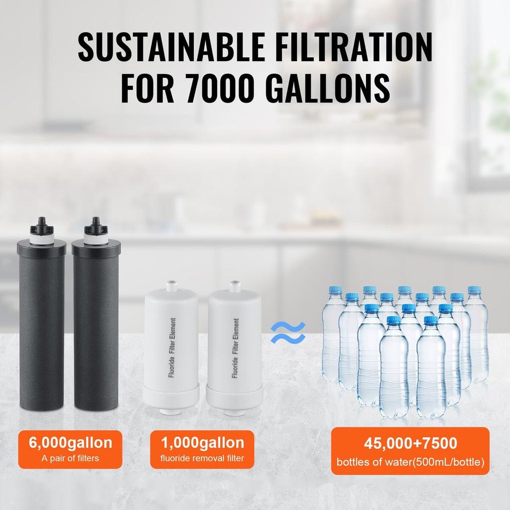 Water Filters Replacement, Purification Elements, Replacement Filters, Gravity Water Filter System, Compatible with Most Brands, Pack of 4 (2