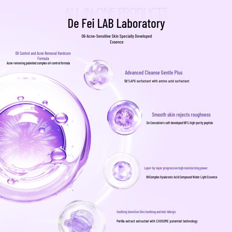 

DERMAFIRM Perilla Moisturizing Cleanser