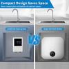 Tankless Water Heater Electric 110V, 5500W Instant Hot Water Heater with Remote Control and LCD Touch Screen Self-modulating, Overheating Protection