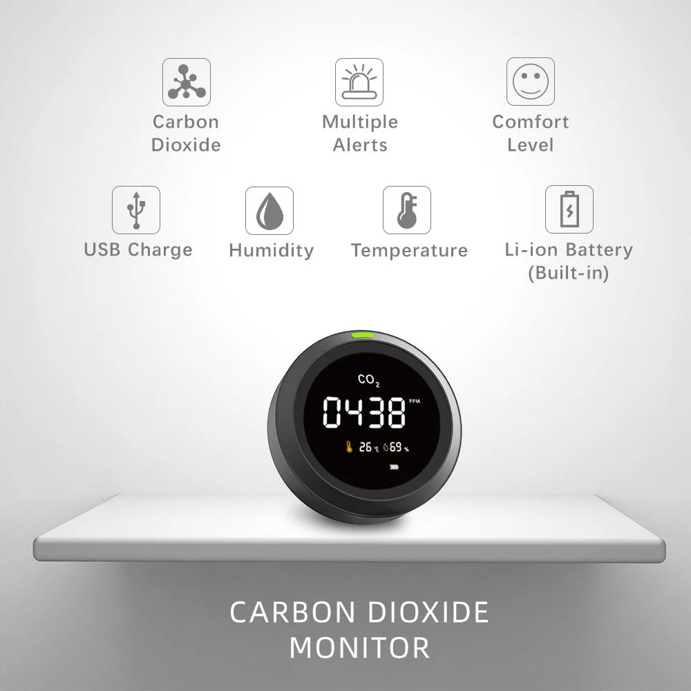 CO2 Meter CO2 Sensor Multifunctional CO2 Detector Home Appliance USB Charging  Air Quality Monitor Air Quality Analyzer
