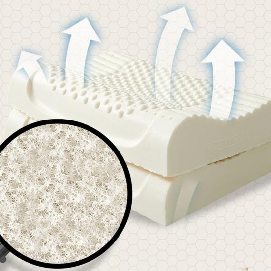 Polštář z paměťové pěny, ultra měkký, odolný proti opotřebení, luxusní, lehký, úleva od bolesti, prachotěsný, podpora krku, latexový polštář