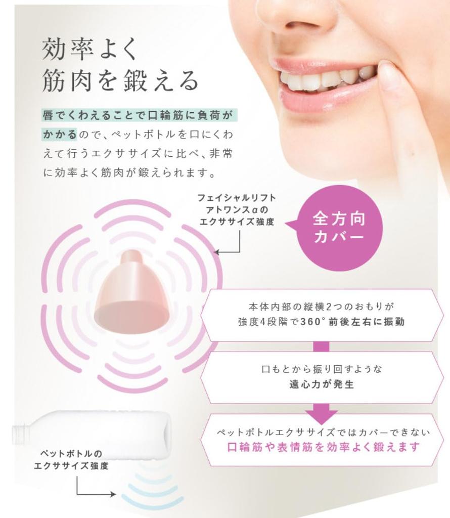 [Official Store Exclusive 2-Year Warranty] OMNI Facial Lift Atwance Alpha Beginner's Set YMO-103WR2