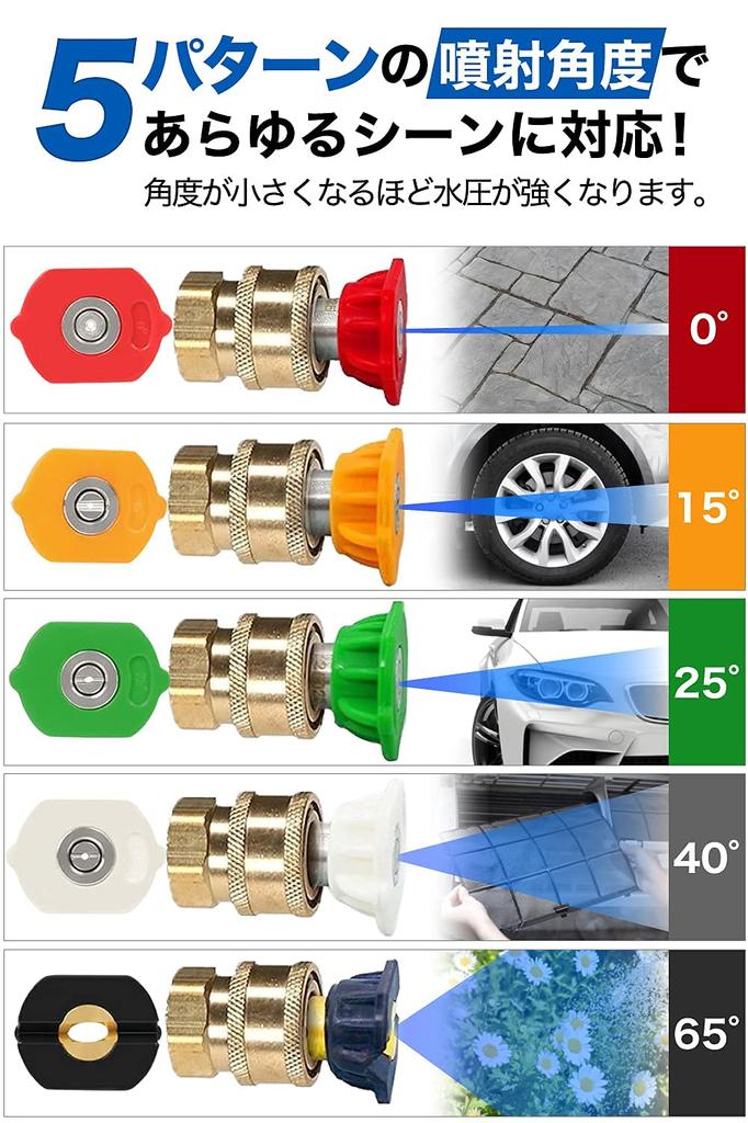 MJJC High Pressure Washer Gun Adapter [Converts to 1/4" Quick Coupler] + [5 Spray Tips] (for Kärcher NEW HD Series (Short Size))