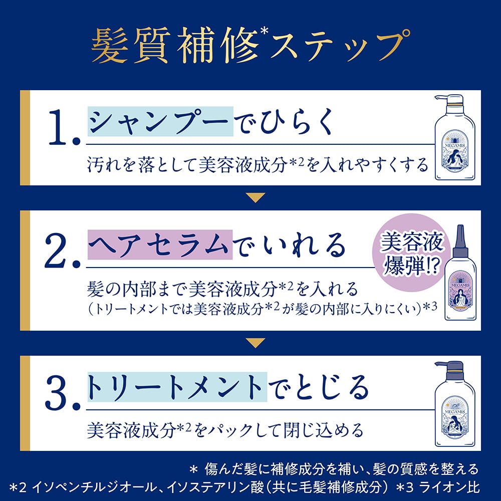 MEGAMIS Treatment Refill 360ml with Trial White Musk Watery Flower For glossy hair used as a Damage Sachet. & Scent. goddess-level manageable, (when