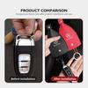 Car Key Bag Storage Tidying Creative Fashion Keychain For Mercedes Benz W211 W124 W176 W177 C180 C200 C260 C300 GLC CLE CLA