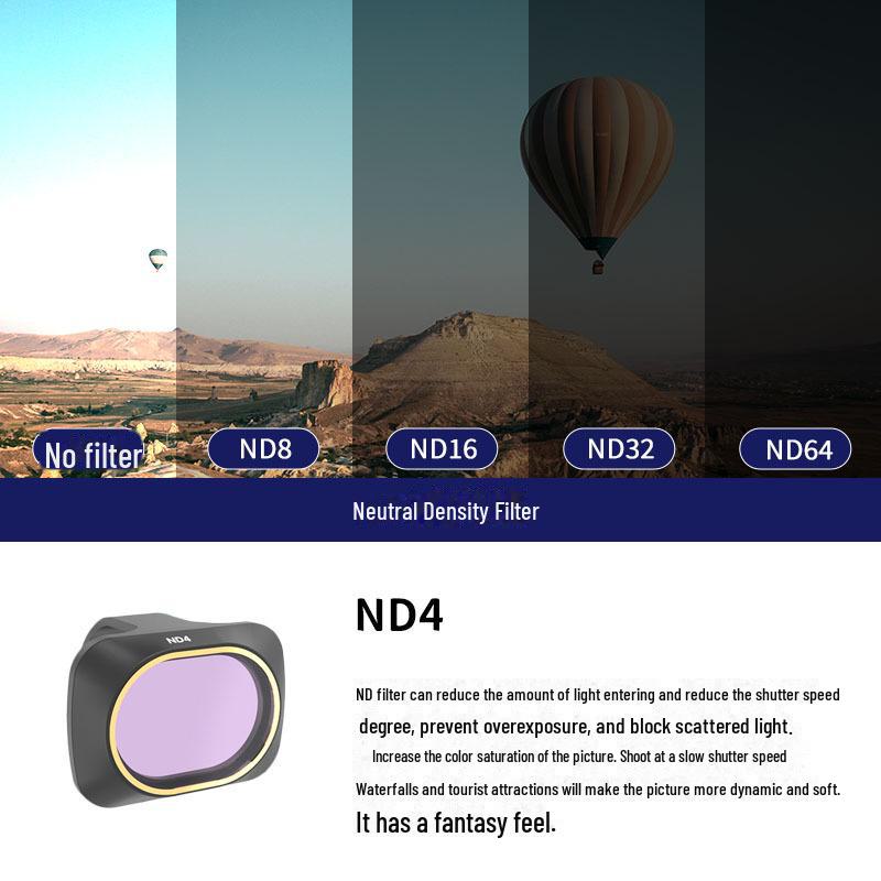 Filtru de protecție și polarizator pentru dronă DJI MINI4K/Mini 2 SE/MINI SE