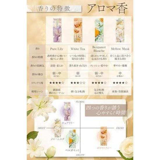 set fragrances that brings joy oneself makes perfect gift. Incense aroma stick made Japan naturally derived Awaji Island production without holder.