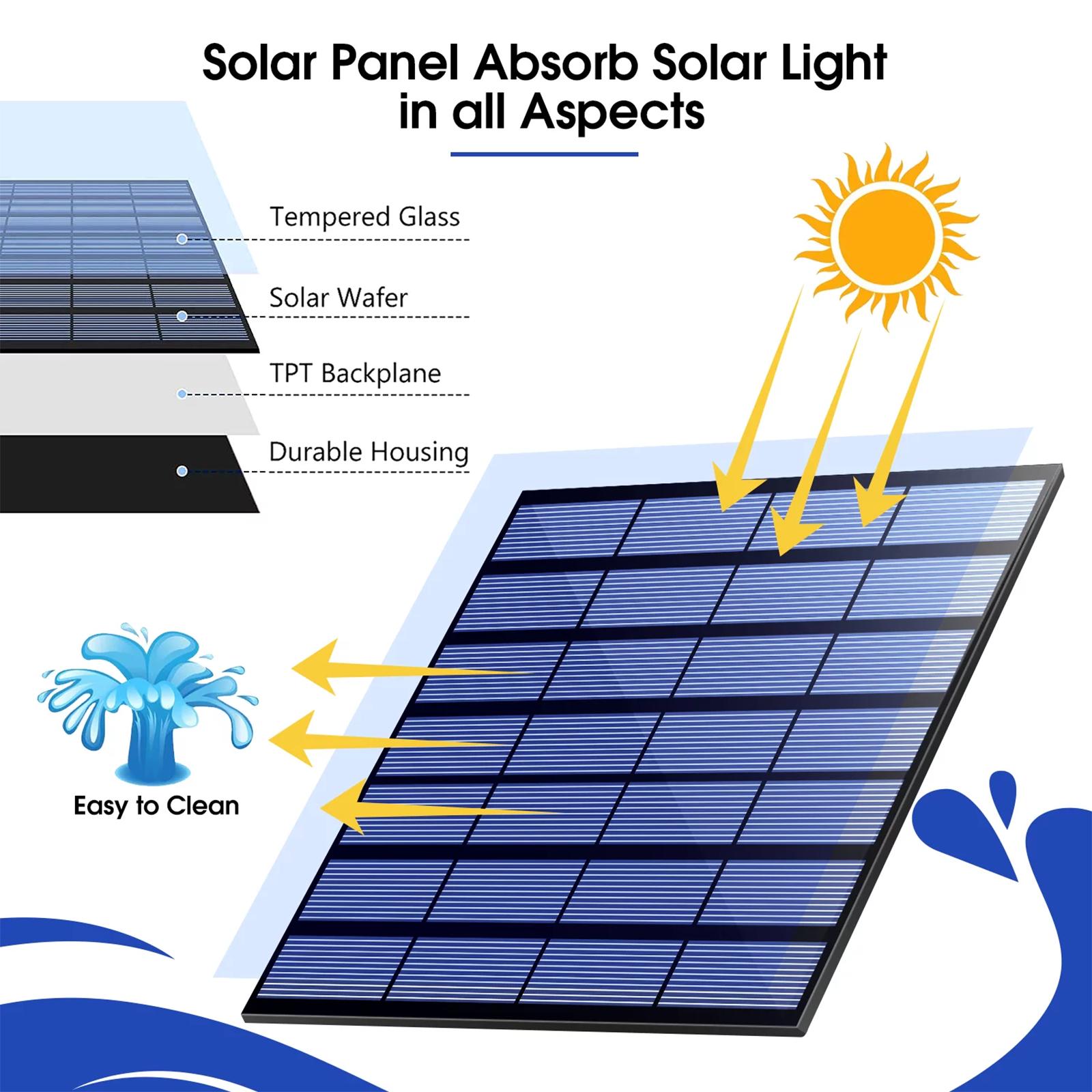 Солнечная вода 6 насадок на солнечной энергии для птичьей ванны — фото 5