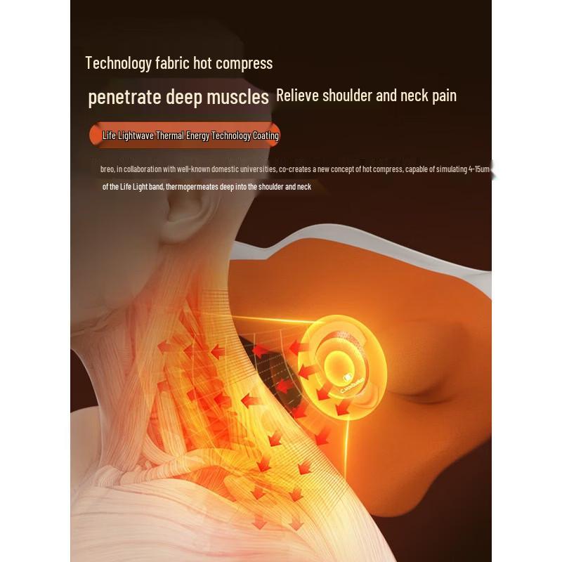 Breo N6mini Smart Neck and Shoulder Massager CN plug (adapter included)