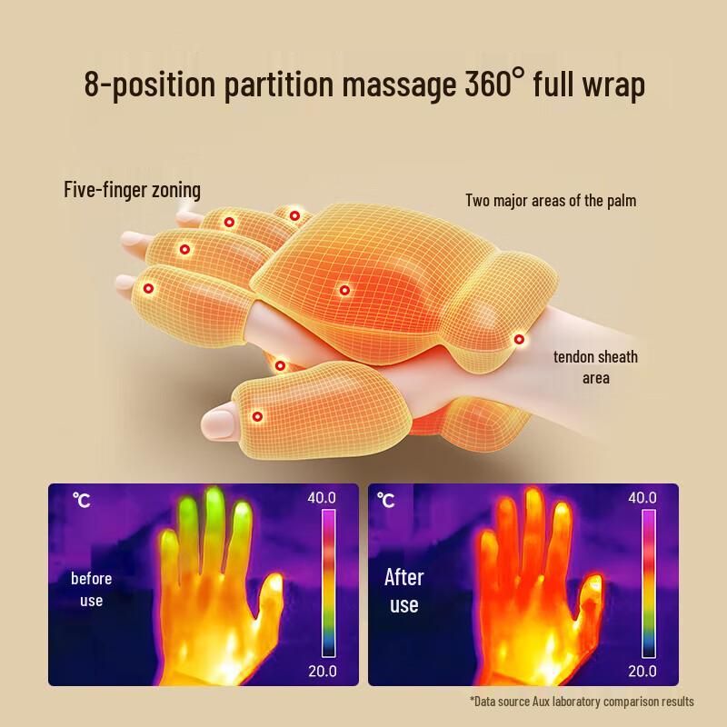 Aux Electric Hand Massager with Heat and Finger Joint Therapy CN Plug (adapter Included)