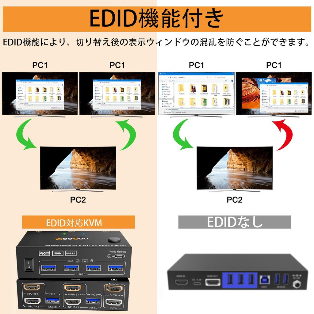 KVM Switch Dual Monitor 2 Port Simulated HDMI USB Switch Extended Display 2 Monitors 2 High System Compatibility with HDMI and USB Cables and Wired