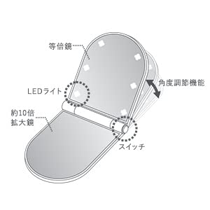 KOBAKO Cosmetic Mirror with LED Light, 10x Magnification, Adjustable Angle, Battery-Operated, by Kai Corporation, PQ3408