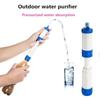 Portable Outdoor Pressurized Water Purifier Camping Survival Supplies
