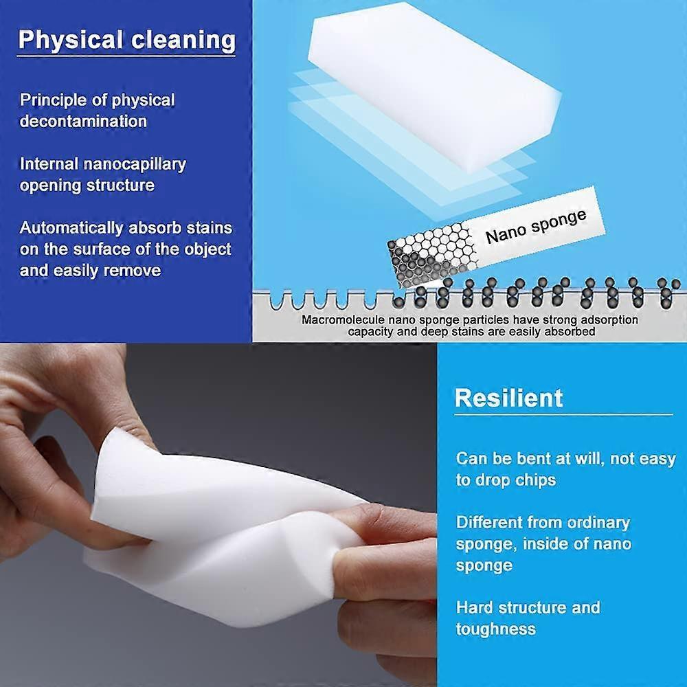 Magic Sponge Eraser,20 Pack Add Water Melamine Sponge Foam,Sponge Pads