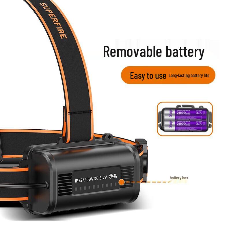 SupFire HL08 20W Headlamp 2-Pack
