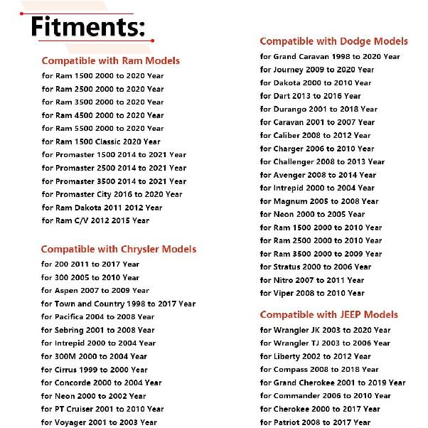 RLB-HILON Fuel Gas Cap For Dodge Ram 1500 2500 3500 Grand Caravan Durango Journey Nitro Charger, For Chrysler Town And Country, And More Vehicles,