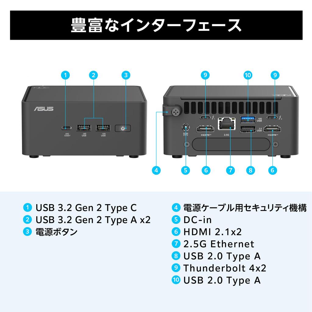 ASUS NUC Mini PC Intel Core Ultra 5 225H RNUC15CRHU500000I Japanese Retailer (Official Product)