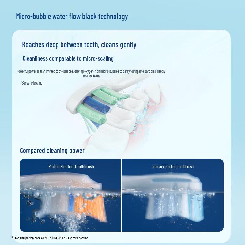 Philips DiamondClean 3 Series Pro Schallzahnbürste