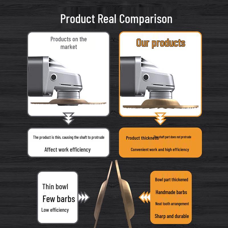 Woodworking Polishing & Sanding Kit: Angle Grinder Pads, Burr Discs, and Accessories