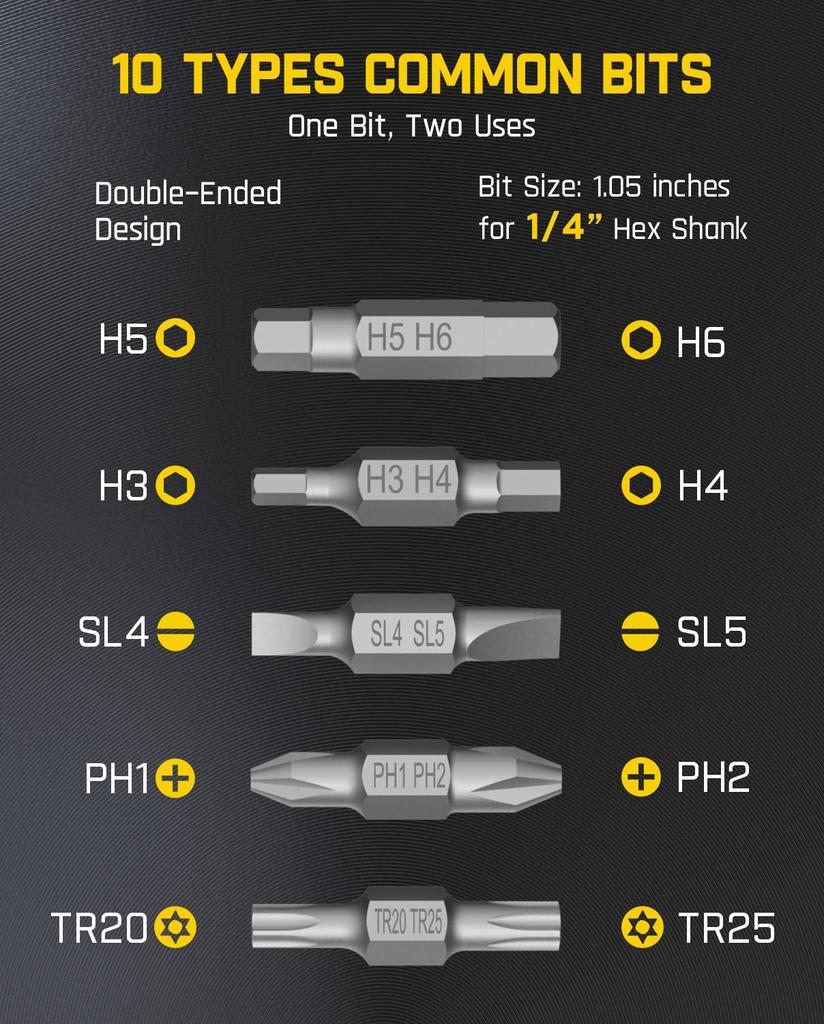 Fanttik NEX S1 Capsule Electric S2 Alloy Steel 5 USB LED Easy Operation for Furniture Appliance for Home DIY Screwdriver, Compact, Handheld,
