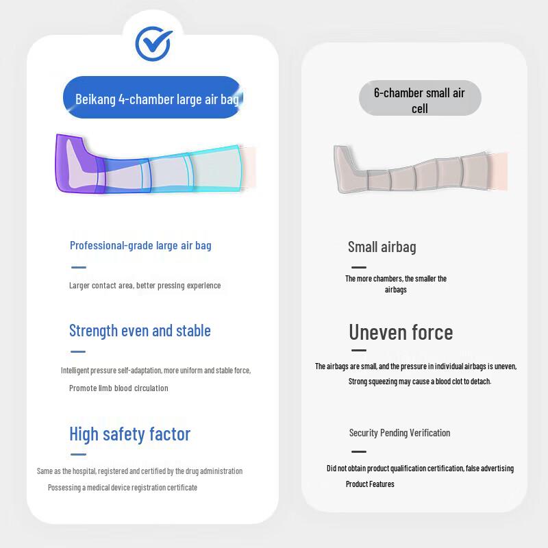 Beoka QL/IPC-AI Air Compression Massager