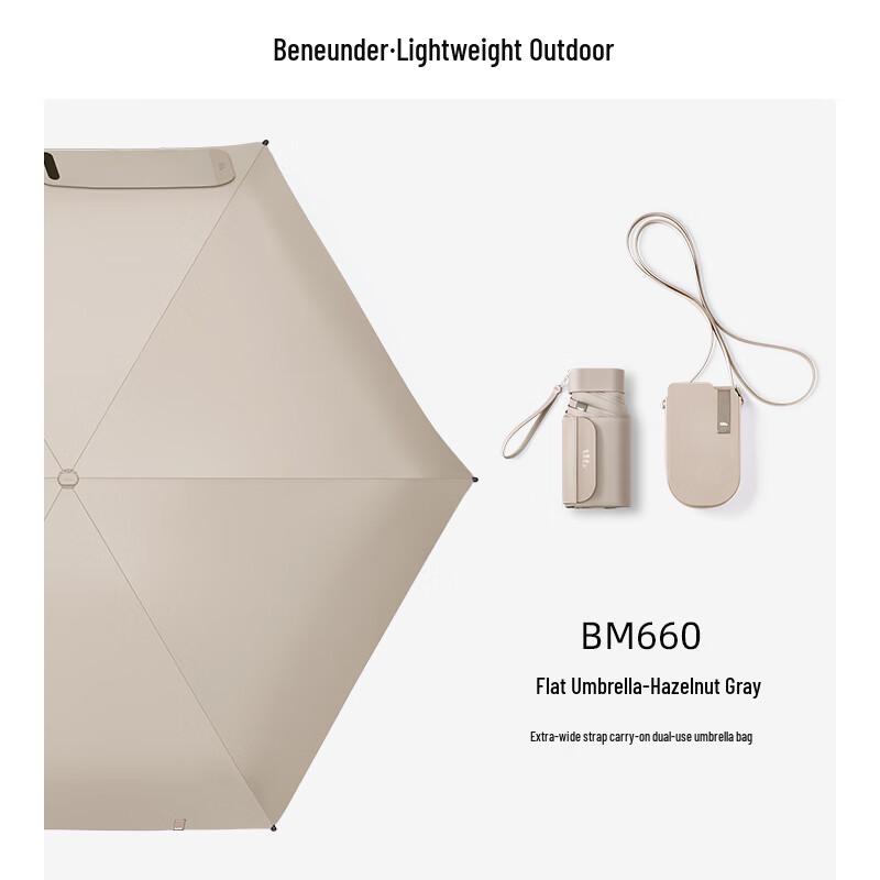 BENEUNDER Six-Fold UV Sun Umbrella