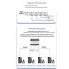 Ai Mo Xun Industrial PLCs and Expansion Modules