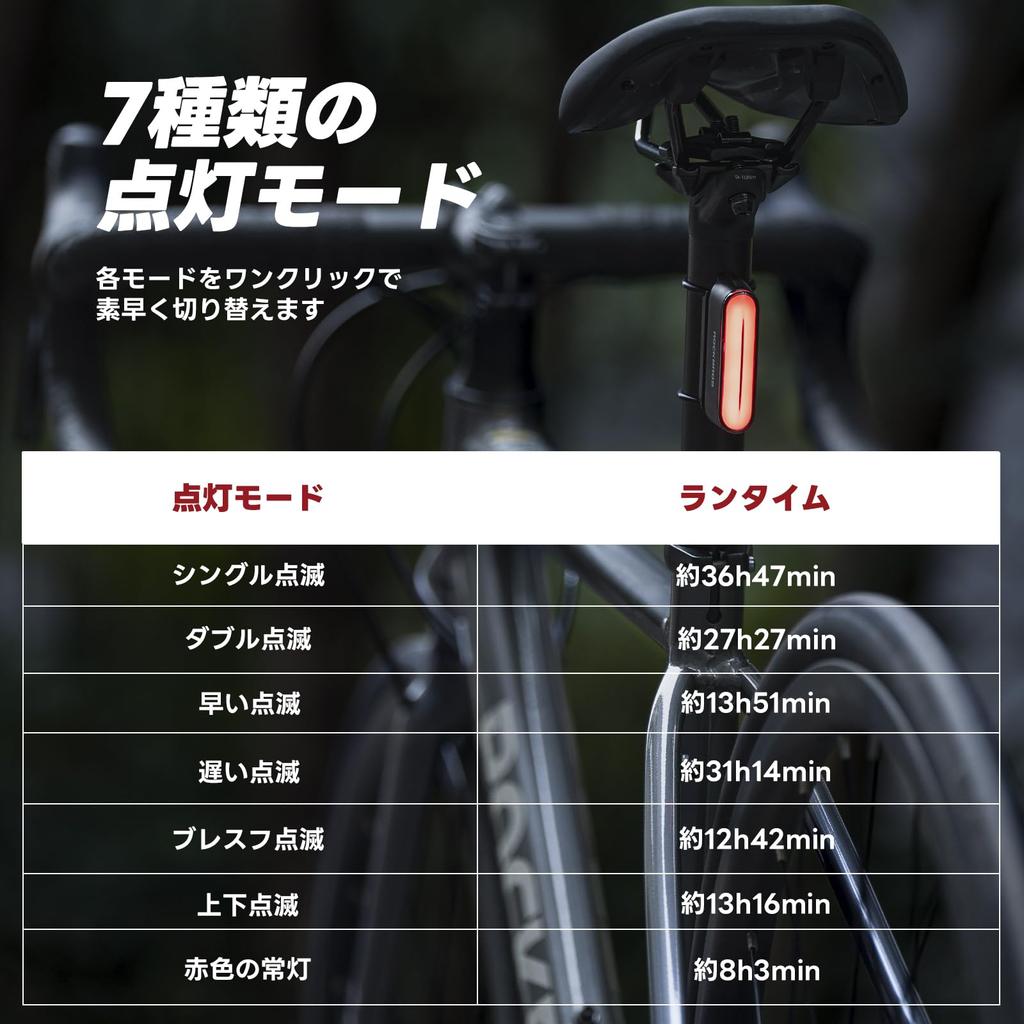 ROCKBROS Bicycle Tail Light with Magnetic Smart Brake Rear Light 7 Lighting 36 Hours of Continuous IPX6 Easy for Road Cross Day and Night and School