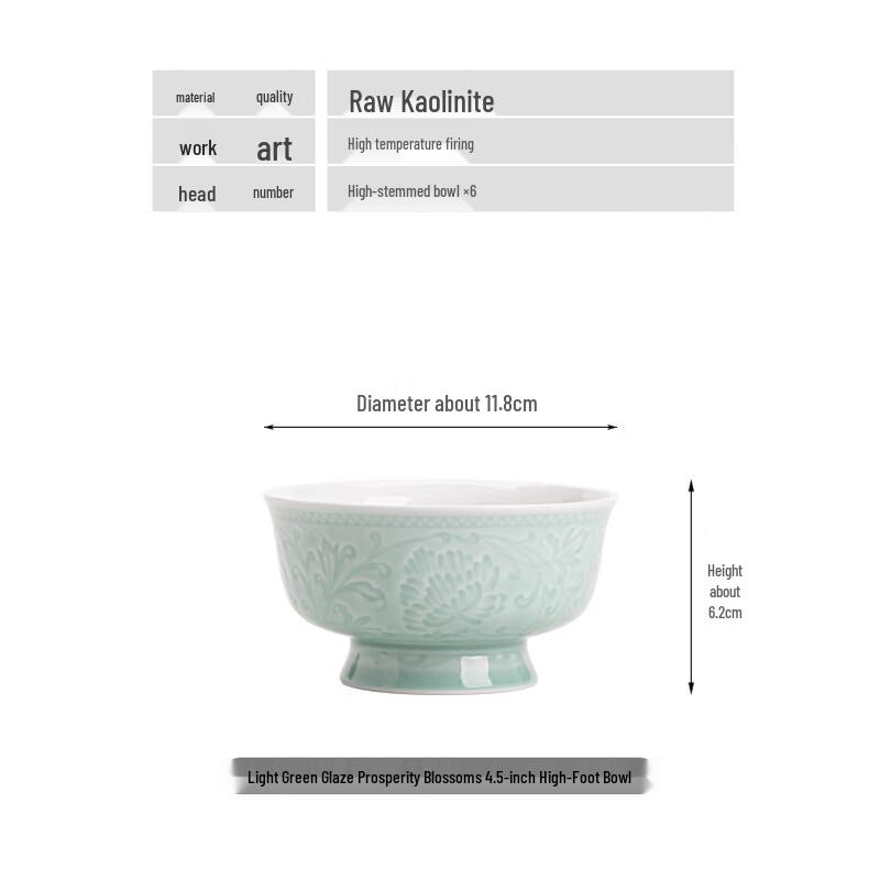 Chinesisches Celadon Reisschüssel-Set (6 Pack)