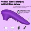 Powerful Suction Cup Clitoral Sucking Vibrator Clitoral Nipple Oral Vacuum Stimulating Massager for Female Masturbation Sex Toy