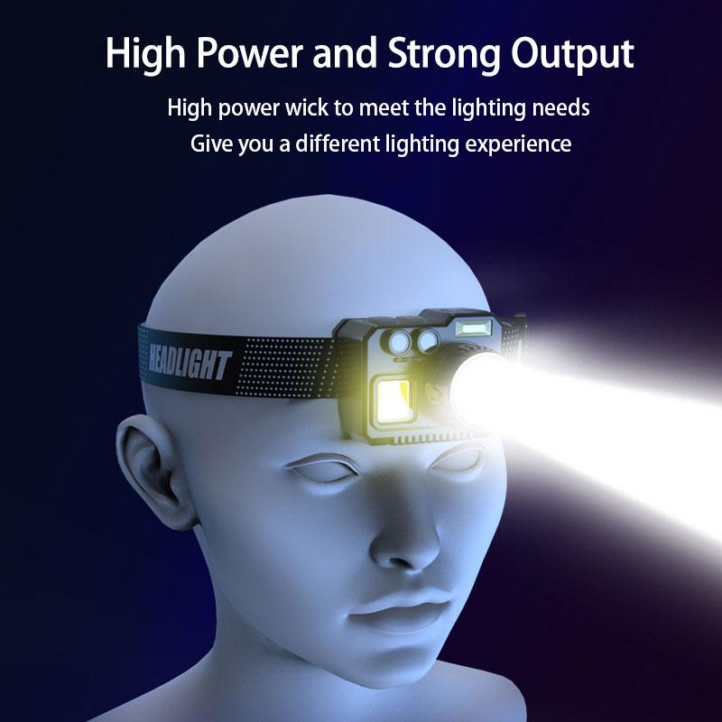 LED Headlight Mini Imitation Camera Smart Sensor Headlamp Rechargeable Head Mounted Torch 7 Lighting Modes Hiking Mining Fishing