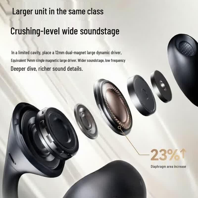 SENA ANC Open-Ear Clip Bluetooth Earphones