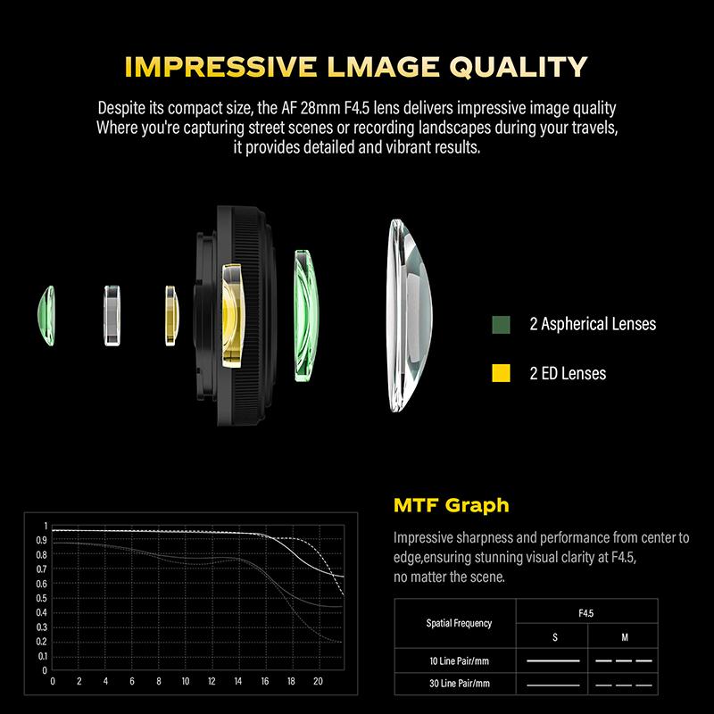 Viltrox Af 28Mm F4.5 Cameras Lens Full Frame Auto Focus Lens for Sony FE-Mount Cameras for Sony A7RIII Zve-10 A6400
