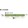 TOMYTEC TOMIX N Scale JNR Series 72/73 Kabe Line 4-Car Train Set 98524 Model Train Toy