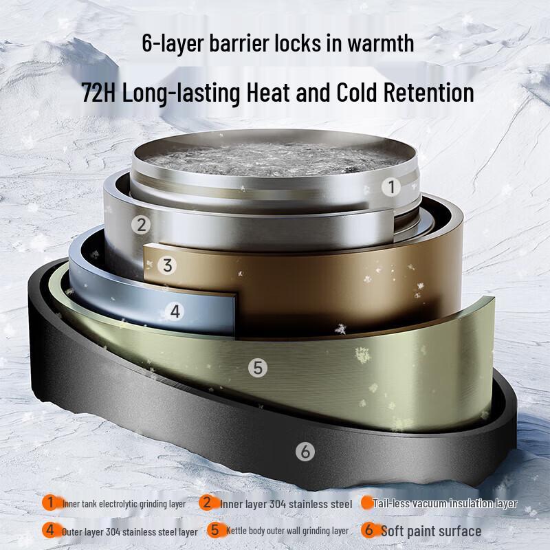 SUPOR 304 Stainless Steel Large Capacity Vacuum Thermos