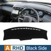 Car For Hyundai Tucson NX4    Dashboard Cover Mats Avoid Light Pads Anti-UV Case Sun Shade Trim Carpets Accessories