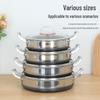 Deepened 316 Stainless Steel Non-Stick Double-Handle Pan for Pancakes - Compatible with Induction and Gas Cookers