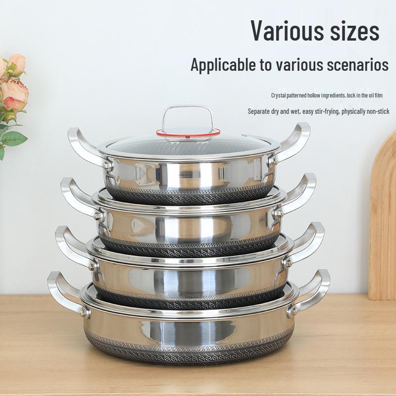 Deepened 316 Stainless Steel Non-Stick Double-Handle Pan for Pancakes - Compatible with Induction and Gas Cookers