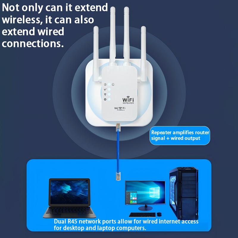 Dual Network Interface Wifi 6 Repeater Signal Amplifier Router 300Mbps Signal Booster Cellular Communication Amplifier