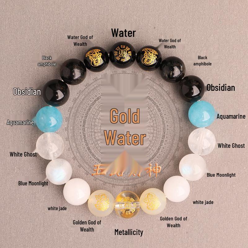 Auspicious Multi-Treasure Crystal Bracelet: Five Paths to Wealth with Wood & Fire Attributes