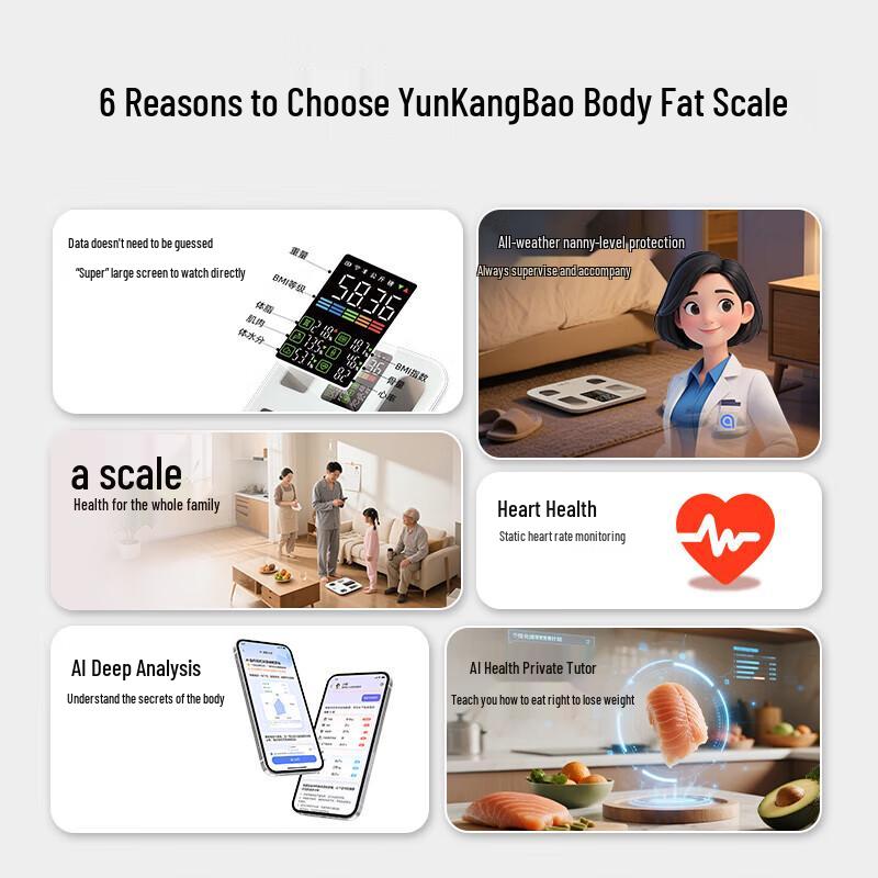 Yunkangbao Smart Body Fat & Weight Scale with Heart Rate and Color Display (CN version)