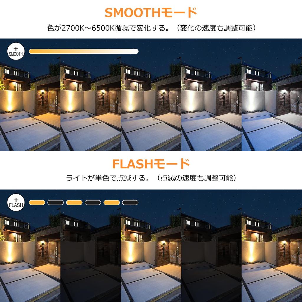 Linke Uplight Garden 6 20 Hours of Continuous IP66 Remote Color 6000mAh Lithium Durable Light Auto Perfect for Flower and Includes Japanese