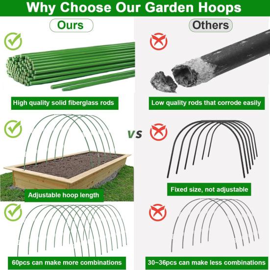 Greenhouse Hoops Set Easy Assembly Grow Tunnel Kit Support Hoops with Clips Arch Frame for Garden Fabric Greenhouse Plastic Films