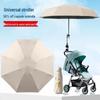 Călătorii cu copiii – Accesorii pentru cărucioare