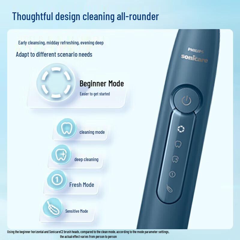PHILIPS Sonic Electric Toothbrush HX5181