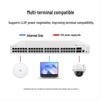 Huawei Kunling S220-48P4X 48-Port Gigabit PoE Managed Switch
