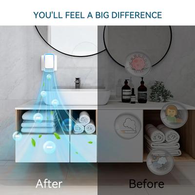 Air Purifier Plug In Negative Ion Technology Ionizer Air Purifier for Household Quiet Operation Ionizer Pet Mini Air Cleaner