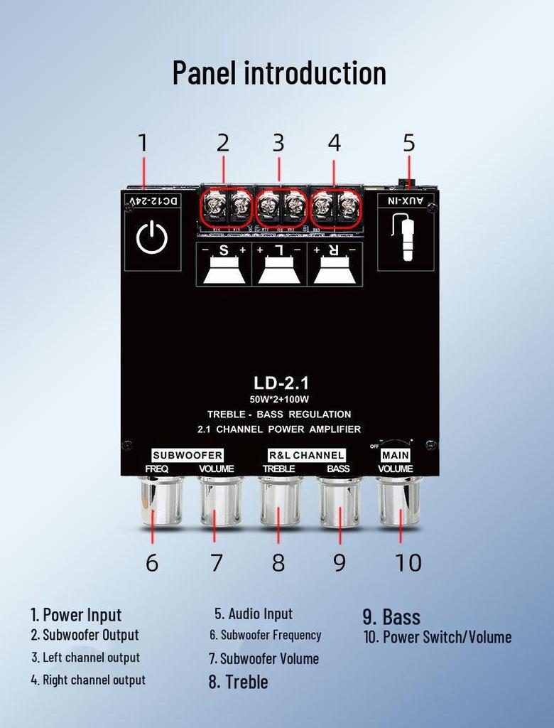2.1 Channel Bluetooth Digital Amplifier Board with High/Low Tone, Super Bass, and High Power for Subwoofers and Car Audio Systems.